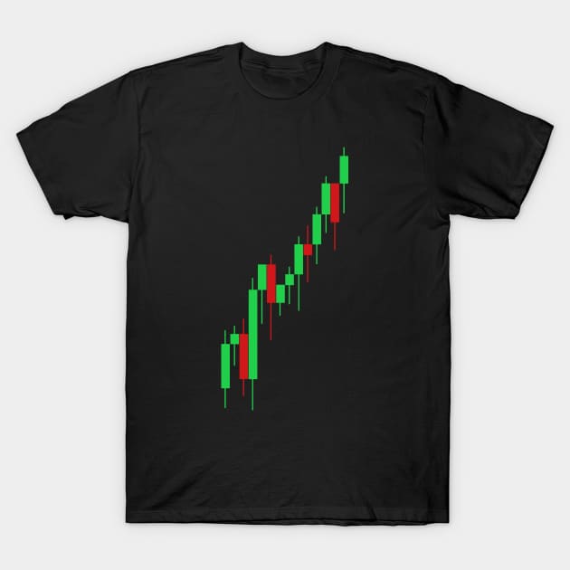 Crypto candlestick chart T-Shirt by valentinahramov